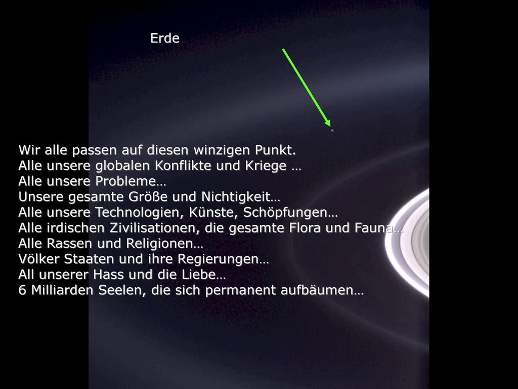 Erde Wir alle passen auf diesen winzigen Punkt. Alle unsere globalen Konflikte und Kriege … Alle unsere Probleme…