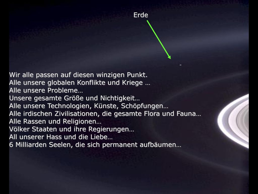 Erde Wir alle passen auf diesen winzigen Punkt. Alle unsere globalen Konflikte und Kriege … Alle unsere Probleme…