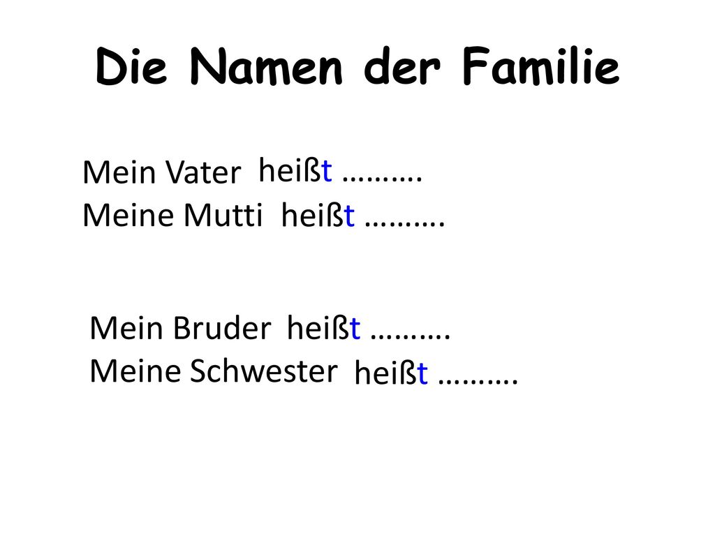 Die Namen der Familie Mein Vater Meine Mutti heißt ………. heißt ……….