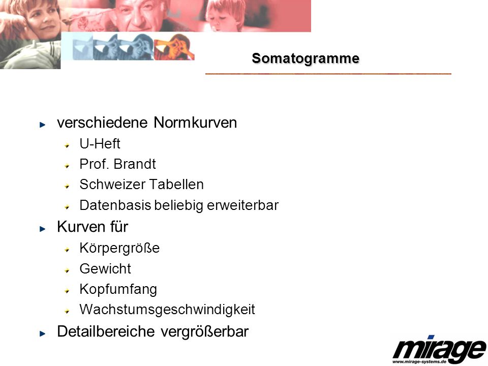 verschiedene Normkurven