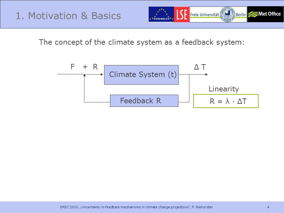 The concept of the climate system as a feedback system: