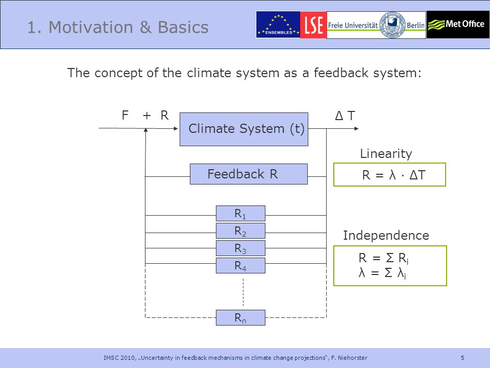 The concept of the climate system as a feedback system: