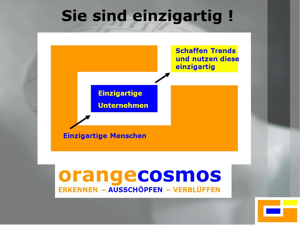 orangecosmos Sie sind einzigartig !