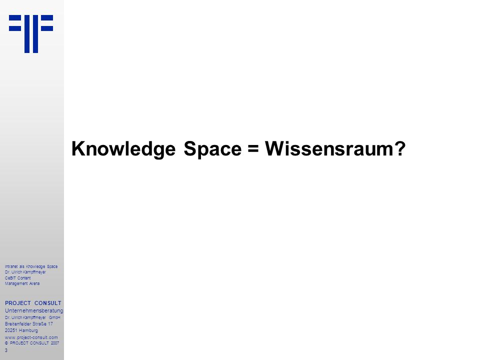 Knowledge Space = Wissensraum