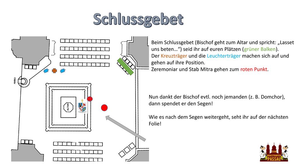 Schlussgebet Beim Schlussgebet (Bischof geht zum Altar und spricht: „Lasset uns beten… ) seid ihr auf euren Plätzen (grüner Balken).