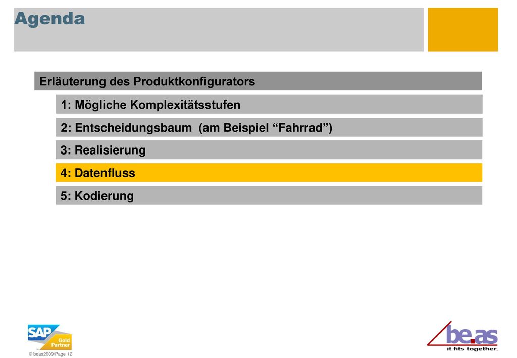 Agenda Erläuterung des Produktkonfigurators