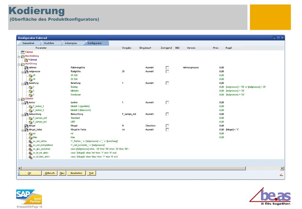 Kodierung (Oberfläche des Produktkonfigurators)