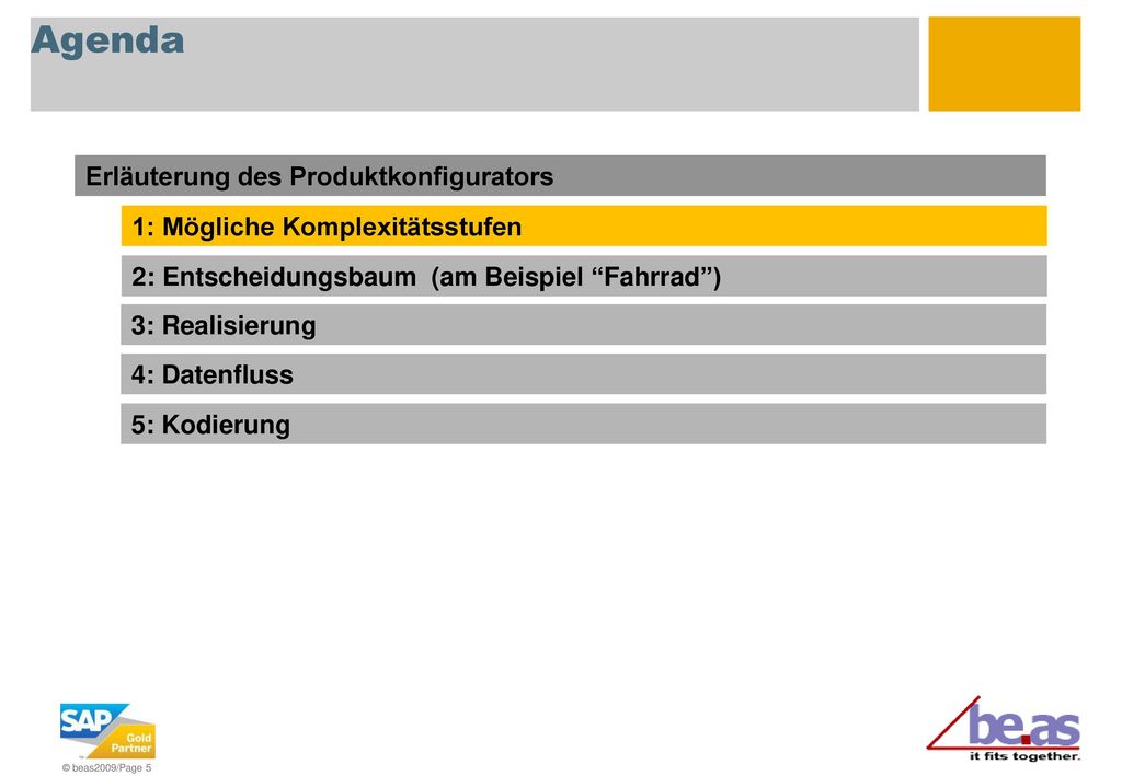 Agenda Erläuterung des Produktkonfigurators