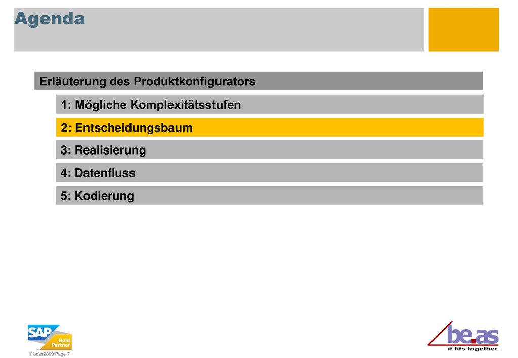Agenda Erläuterung des Produktkonfigurators