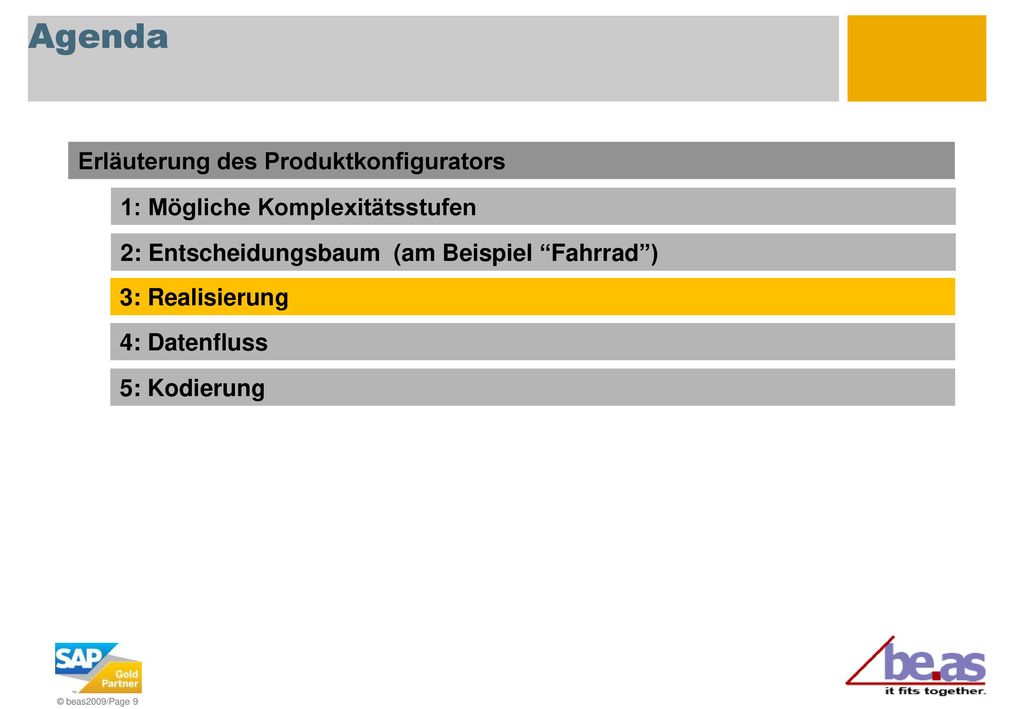 Agenda Erläuterung des Produktkonfigurators