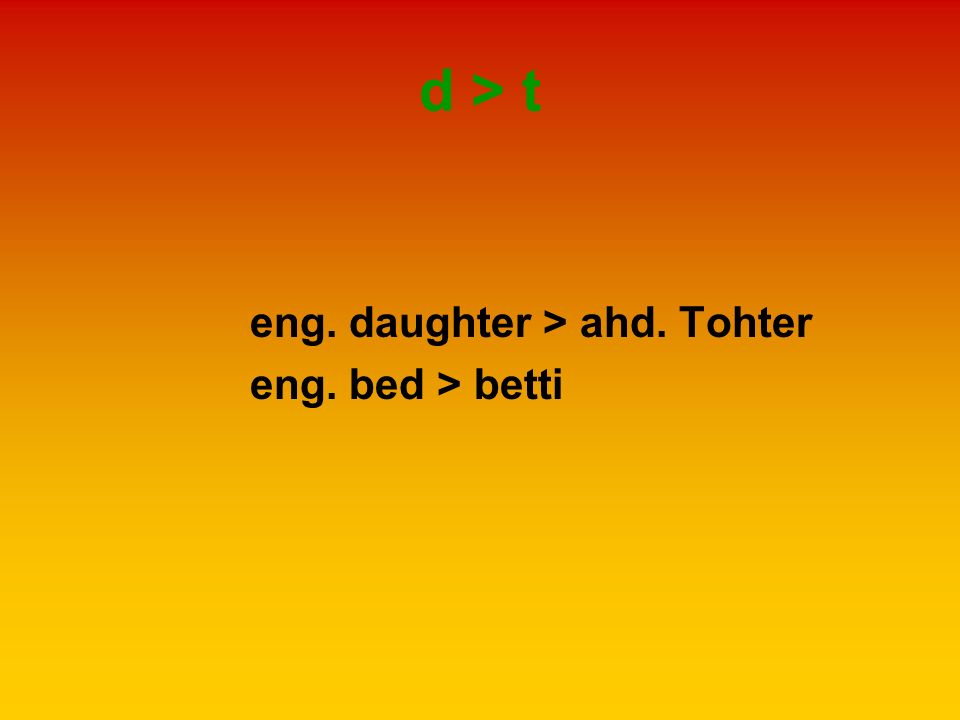d > t eng. daughter > ahd. Tohter eng. bed > betti