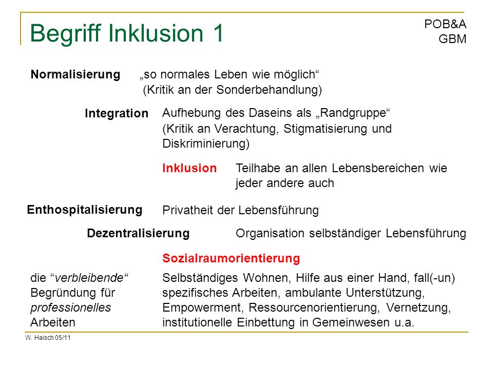 Begriff Inklusion 1 Normalisierung „so normales Leben wie möglich