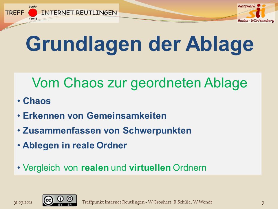 Vom Chaos zur geordneten Ablage