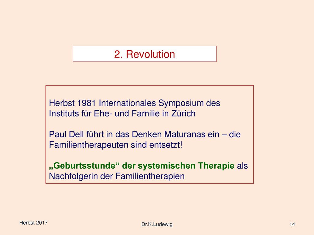 2. Revolution Herbst 1981 Internationales Symposium des Instituts für Ehe- und Familie in Zürich. Paul Dell führt in das Denken Maturanas ein – die.