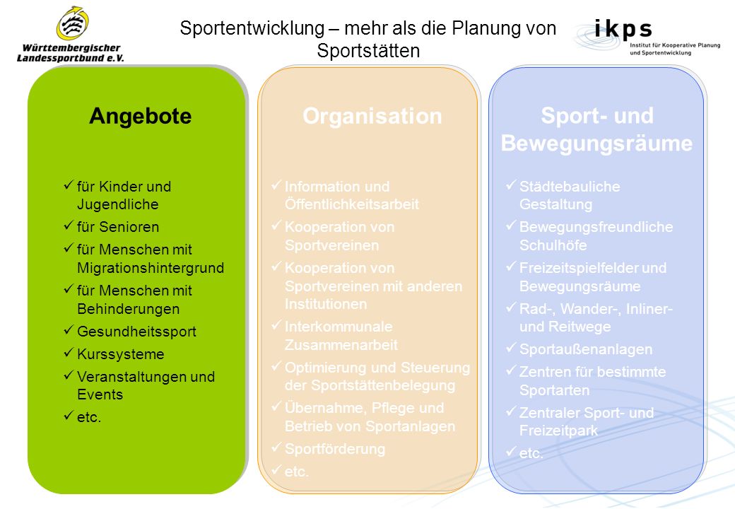 Sportentwicklung – mehr als die Planung von Sportstätten