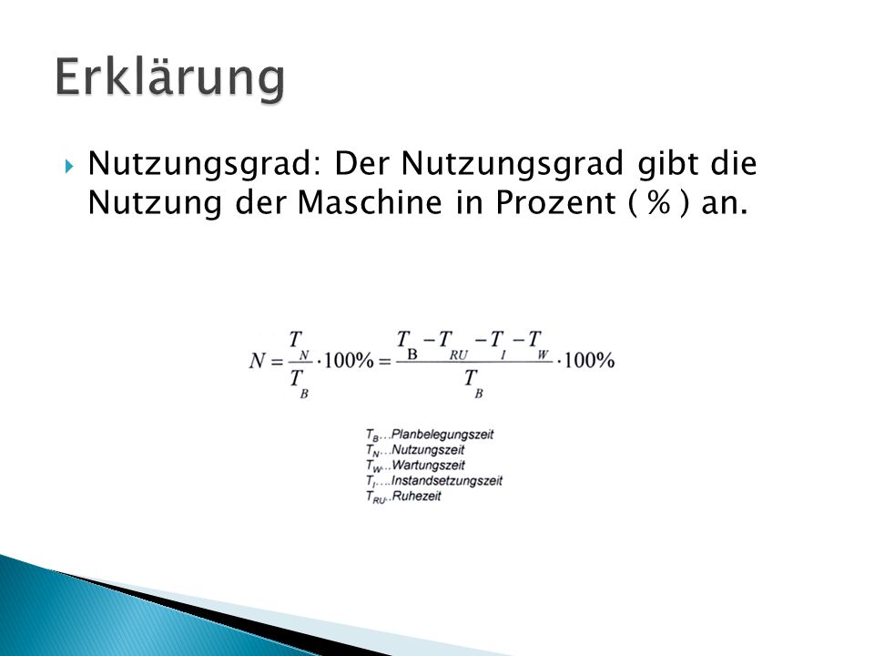 Erklärung Nutzungsgrad: Der Nutzungsgrad gibt die Nutzung der Maschine in Prozent ( % ) an.
