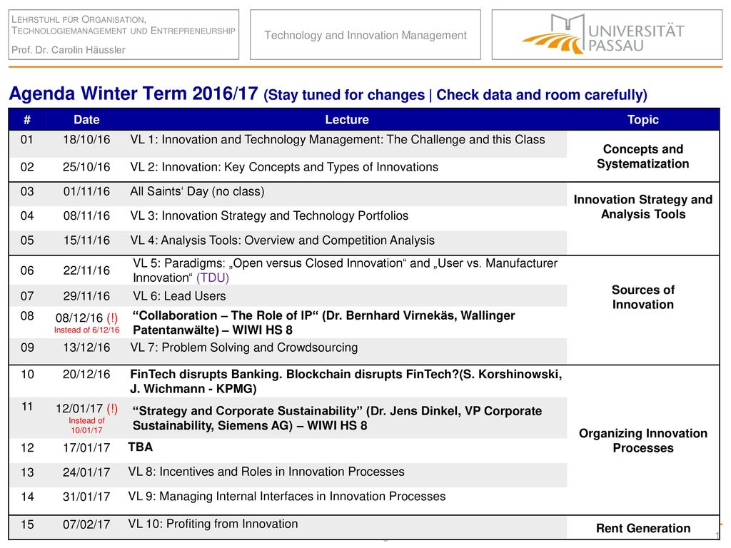 Agenda Winter Term 2016/17 (Stay tuned for changes | Check data and room carefully)