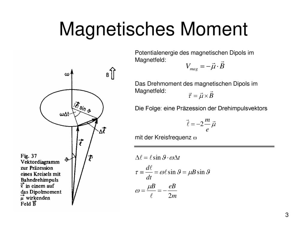 Atome im Magnetfeld Magnetisches Moment - ppt herunterladen