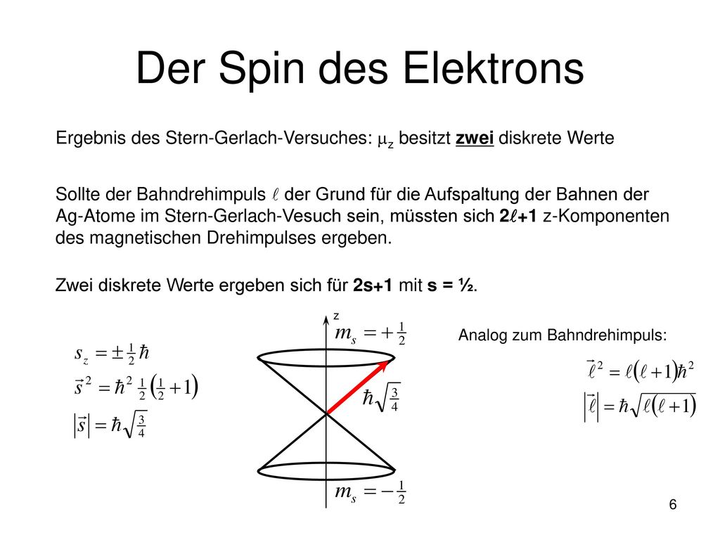 Der Spin des Elektrons Ergebnis des Stern-Gerlach-Versuches: z besitzt zwei diskrete Werte.