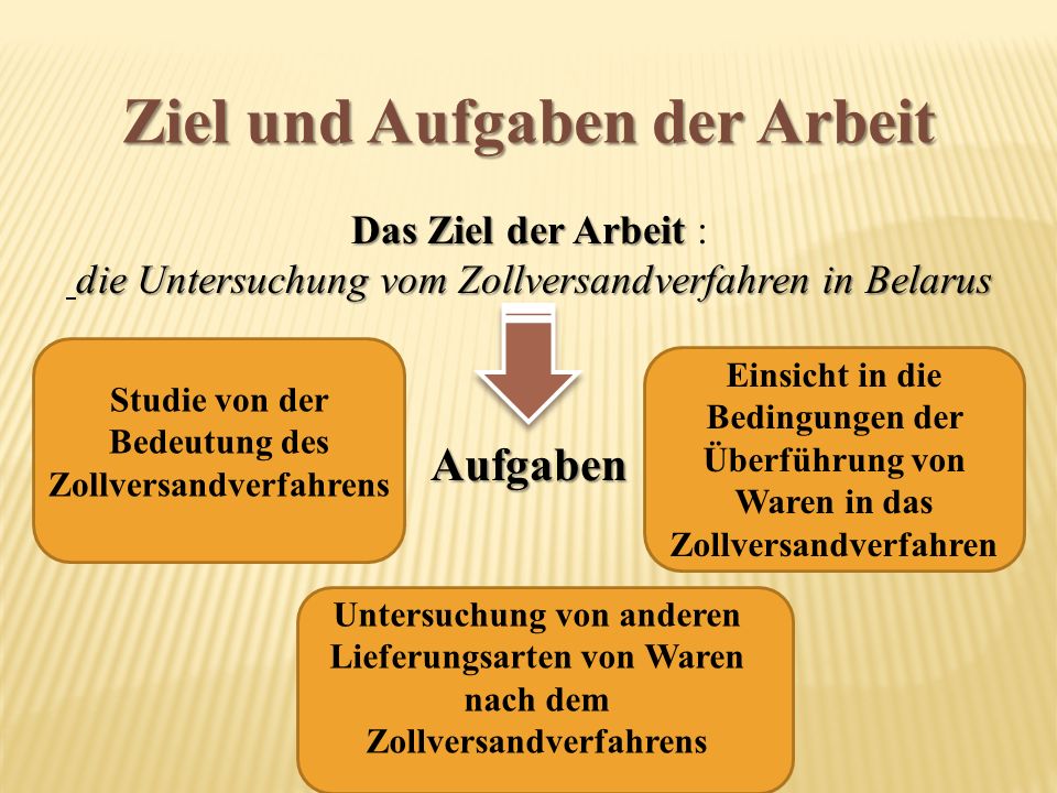 Ziel und Aufgaben der Arbeit