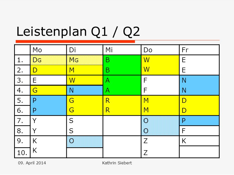 Leistenplan Q1 / Q2 Mo Di Mi Do Fr 1. DG MG B W E 2. D M 3. A F N 4. G