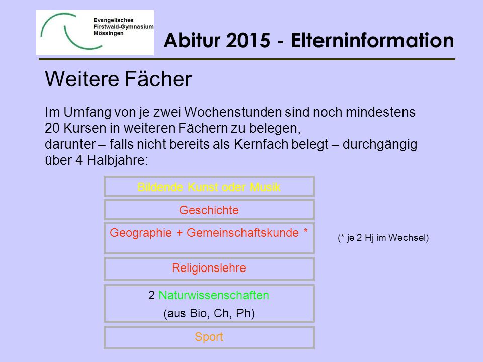 Weitere Fächer Im Umfang von je zwei Wochenstunden sind noch mindestens 20 Kursen in weiteren Fächern zu belegen,