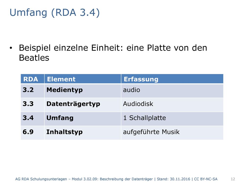 Umfang (RDA 3.4) Beispiel einzelne Einheit: eine Platte von den Beatles. RDA. Element. Erfassung.