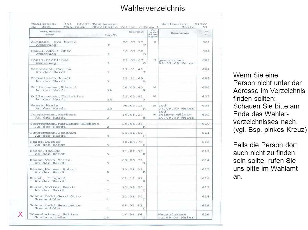 Wählerverzeichnis Wenn Sie eine Person nicht unter der