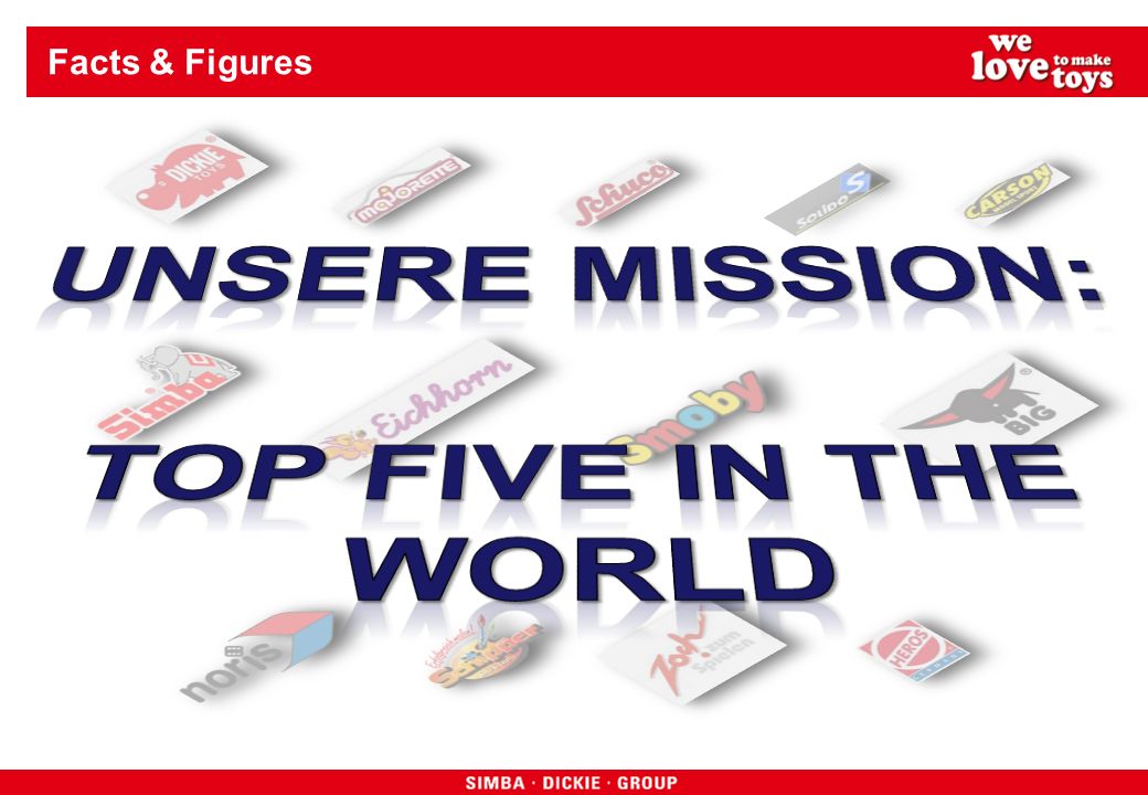 Facts & Figures Unsere Mission: Top Five In the World