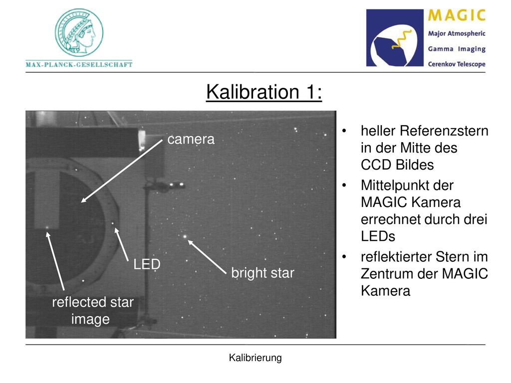 Kalibration 1: heller Referenzstern in der Mitte des CCD Bildes camera