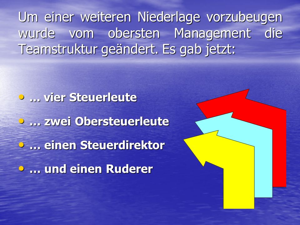 Um einer weiteren Niederlage vorzubeugen wurde vom obersten Management die Teamstruktur geändert. Es gab jetzt: