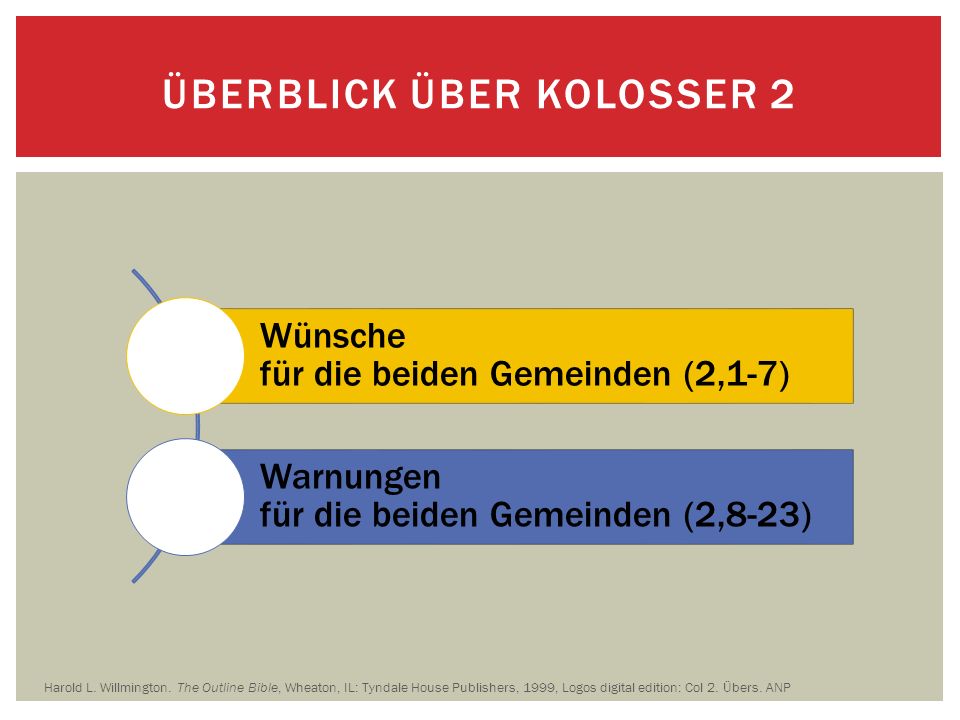 Überblick über Kolosser 2