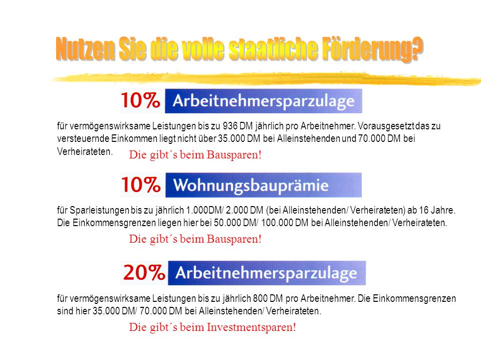 Nutzen Sie die volle staatliche Förderung