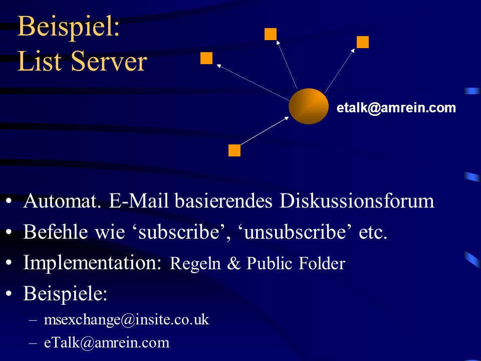 Beispiel: List Server Automat.  basierendes Diskussionsforum