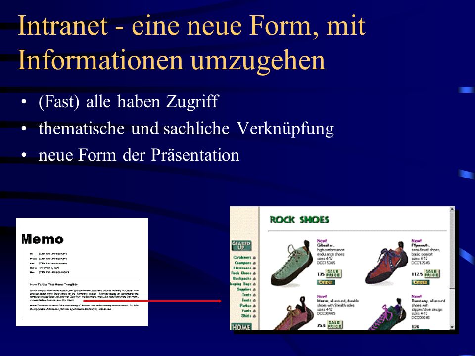 Intranet - eine neue Form, mit Informationen umzugehen
