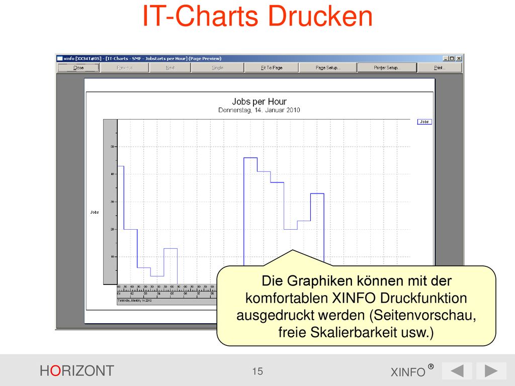 IT-Charts Drucken Die Graphiken können mit der komfortablen XINFO Druckfunktion ausgedruckt werden (Seitenvorschau, freie Skalierbarkeit usw.)