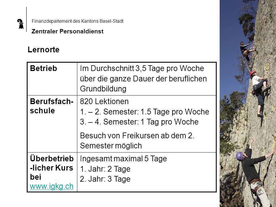 Lernorte Betrieb. Im Durchschnitt 3,5 Tage pro Woche über die ganze Dauer der beruflichen Grundbildung.