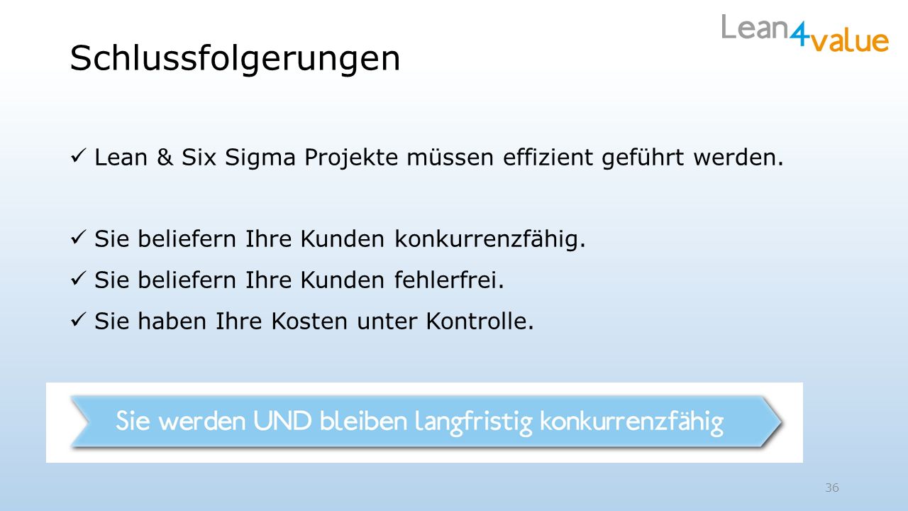 Schlussfolgerungen Lean & Six Sigma Projekte müssen effizient geführt werden. Sie beliefern Ihre Kunden konkurrenzfähig.