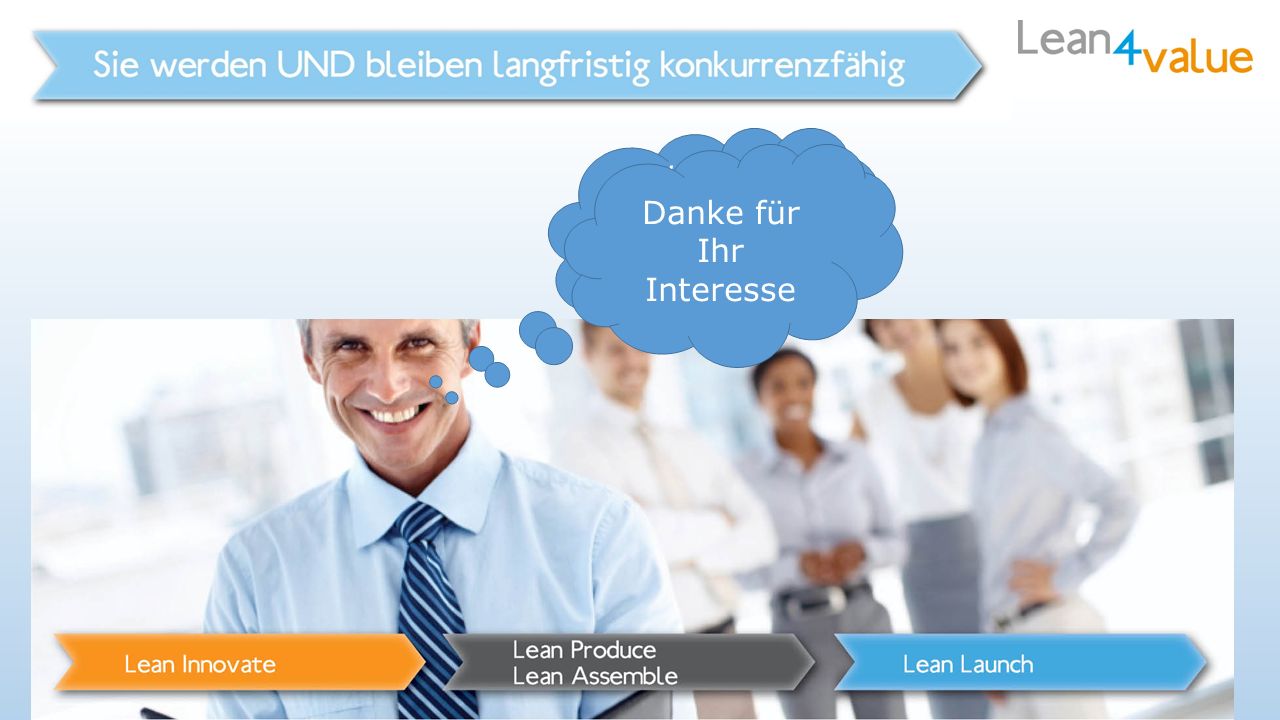 Was ich doch noch fragen wollte Danke für Ihr Interesse