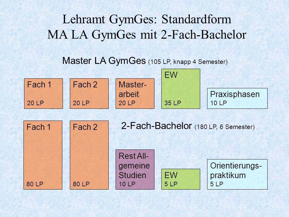 Lehramt GymGes: Standardform MA LA GymGes mit 2-Fach-Bachelor