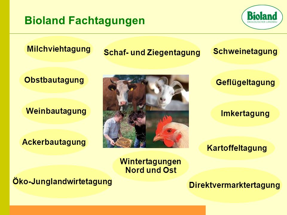 Schaf- und Ziegentagung Öko-Junglandwirtetagung Direktvermarktertagung
