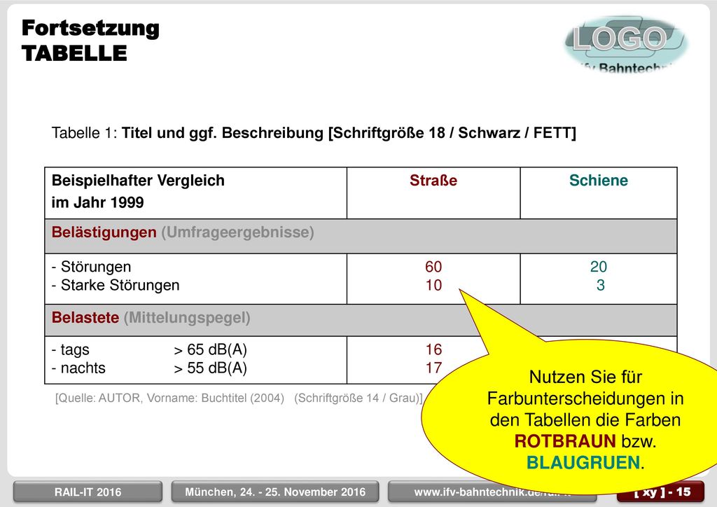 Fortsetzung TABELLE. Tabelle 1: Titel und ggf. Beschreibung [Schriftgröße 18 / Schwarz / FETT] Beispielhafter Vergleich.