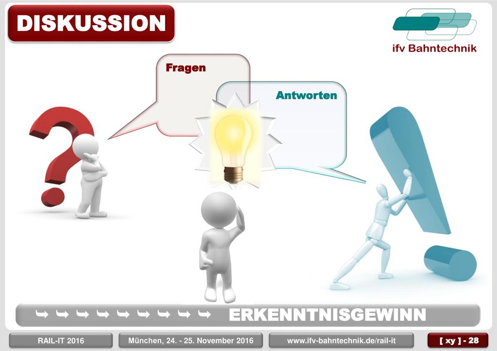 DISKUSSION Fragen Antworten          ERKENNTNISGEWINN