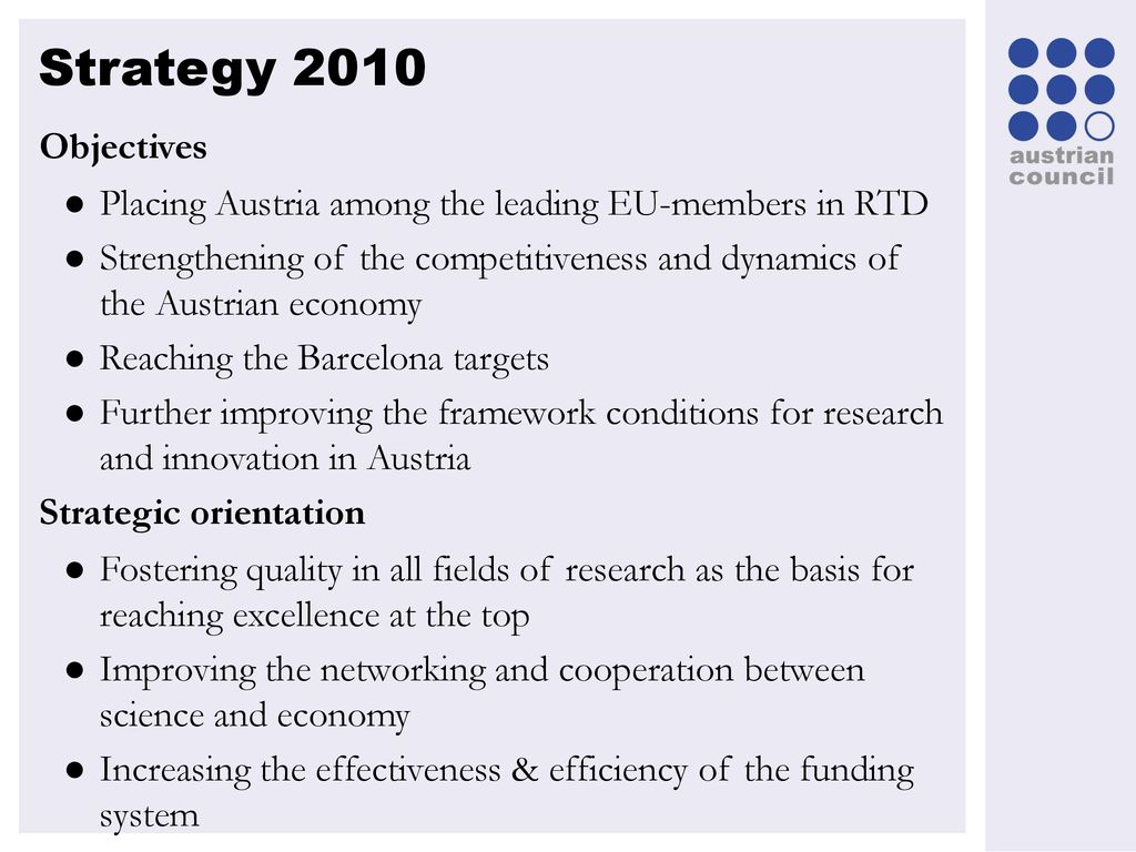 Strategy 2010 Objectives. Placing Austria among the leading EU-members in RTD.