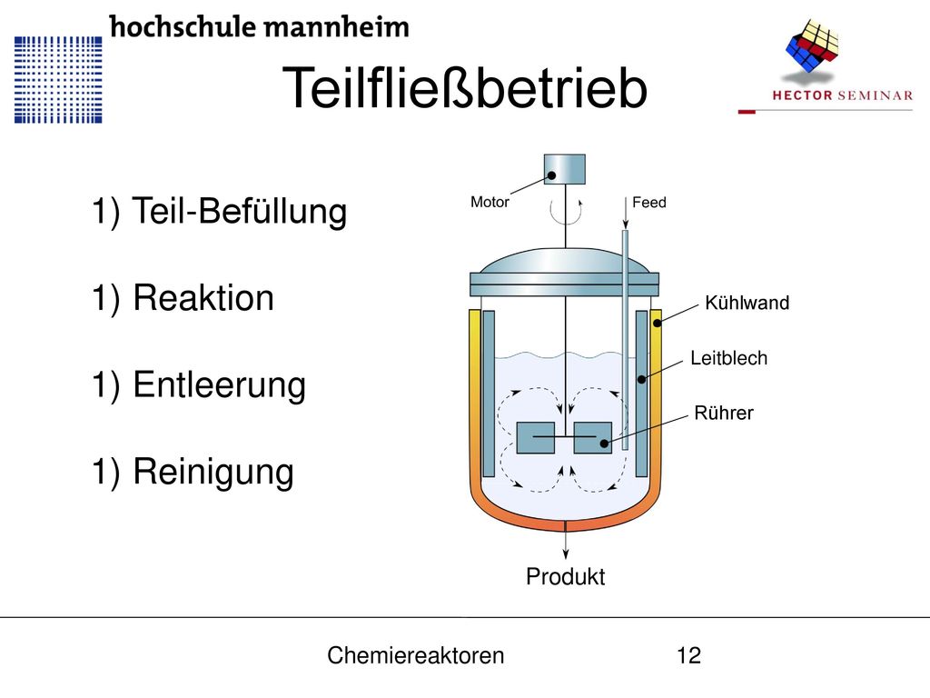 Teilfließbetrieb Teil-Befüllung Reaktion Entleerung Reinigung Produkt