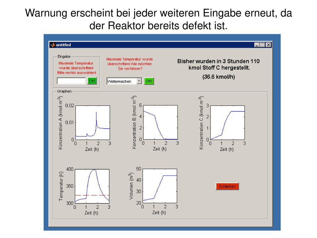 Warnung erscheint bei jeder weiteren Eingabe erneut, da der Reaktor bereits defekt ist.