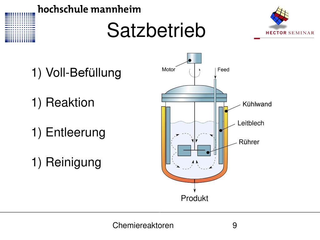 Satzbetrieb Voll-Befüllung Reaktion Entleerung Reinigung Produkt