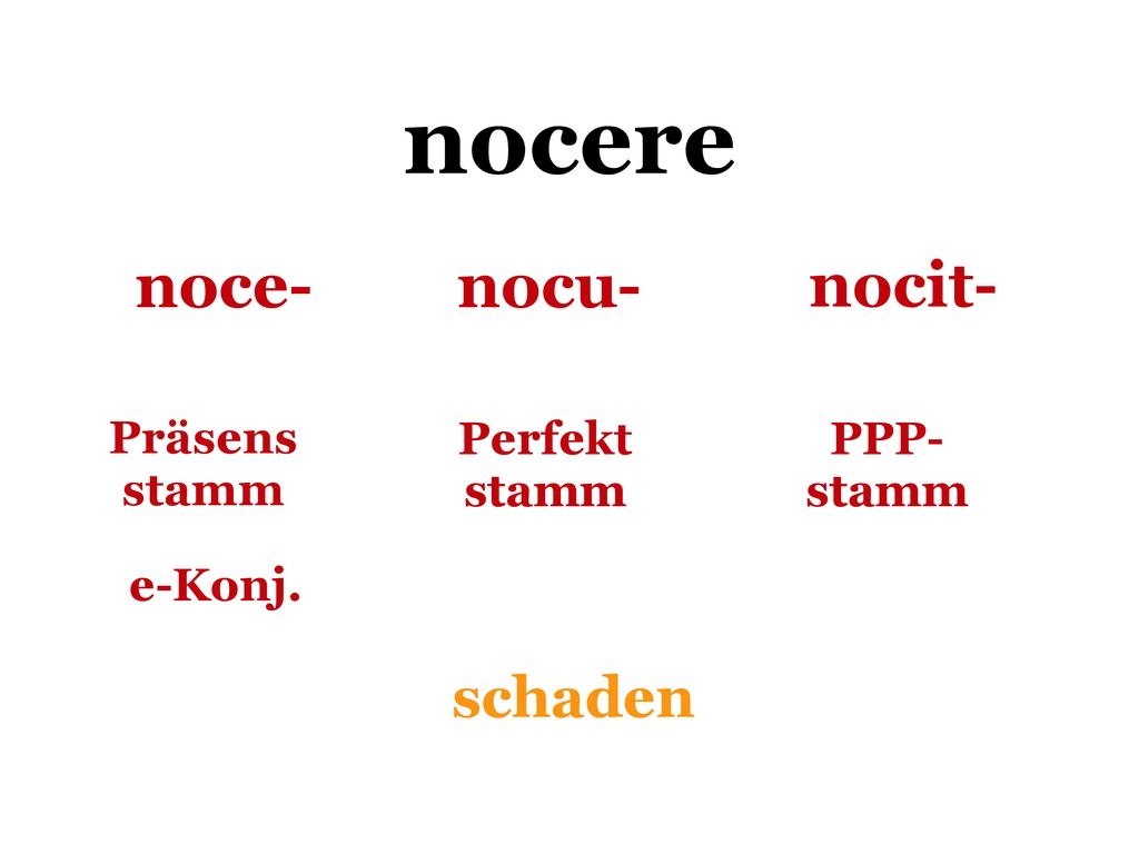 nocere noce- nocu- nocit- schaden Präsens stamm Perfekt stamm PPP-