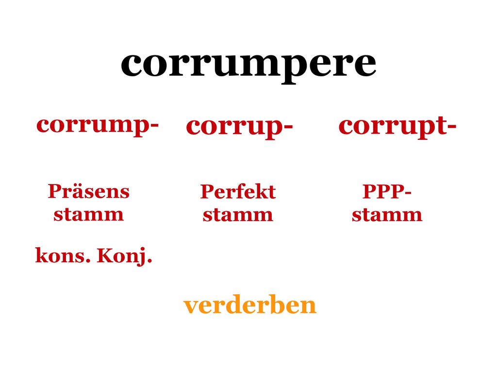 corrumpere corrup- corrupt- corrump- verderben Präsens stamm Perfekt