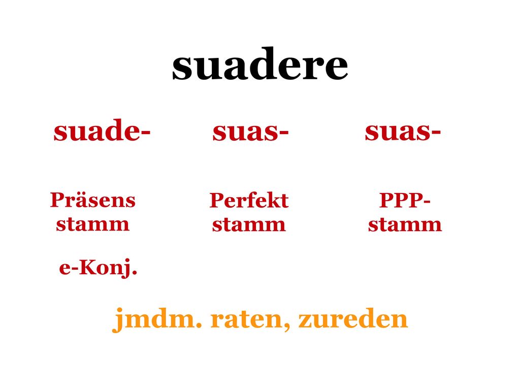 suadere suade- suas- suas- jmdm. raten, zureden Präsens stamm Perfekt